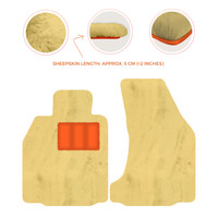 Premium Sheepskin Floor Mats for Porsche 718 Boxster (2016-2023)