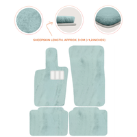 Luxury Sheepskin Floor Mats for Porsche Panamera (2017-2023)