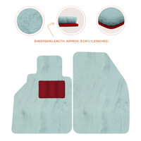 Premium Sheepskin Floor Mats for Porsche 986 Boxster (1996-2004)